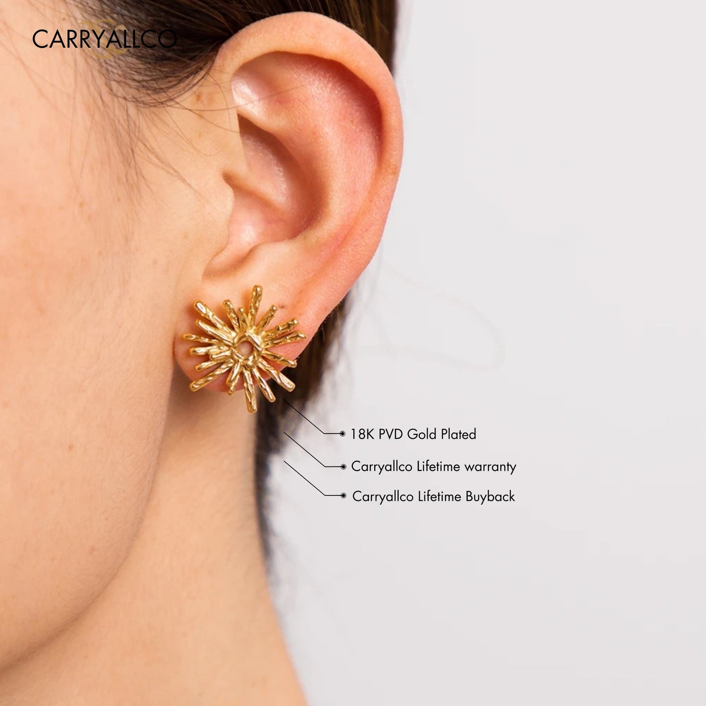 Carryallco Sunburst Texture Stud Earring